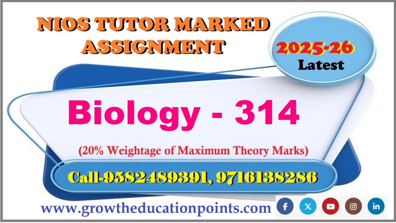 Download TMA Economics (318) Solved Nios Assignment 2025-26
