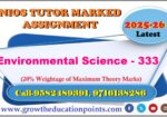 NIOS SOLVED TMA 2025-26